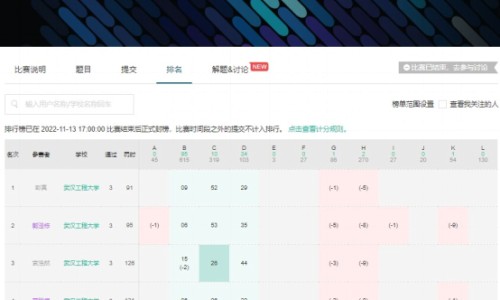 苍耳子鼻炎胶囊能长期服用吗-苍耳子鼻炎胶囊 的禁忌网 - 为你提供苍耳子鼻炎胶囊 的禁忌是什么、苍耳子鼻炎胶囊能长期服用吗